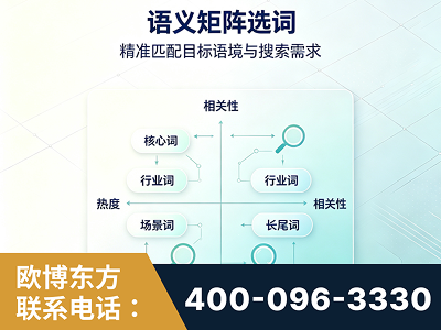 广水-语义矩阵选词