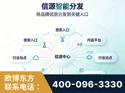 广水-信源智能分发