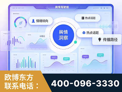 广水-品牌舆情分析