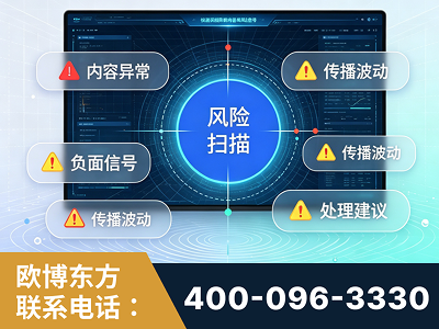 广水-场景问题监测