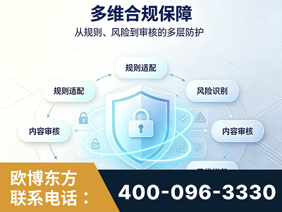广水-多维合规保障