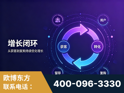 广水-服务有保障，一企一案深度诊断