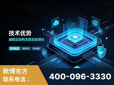 广水-技术优势：全网语义优化先驱者，自研多个系统确保技术先进性